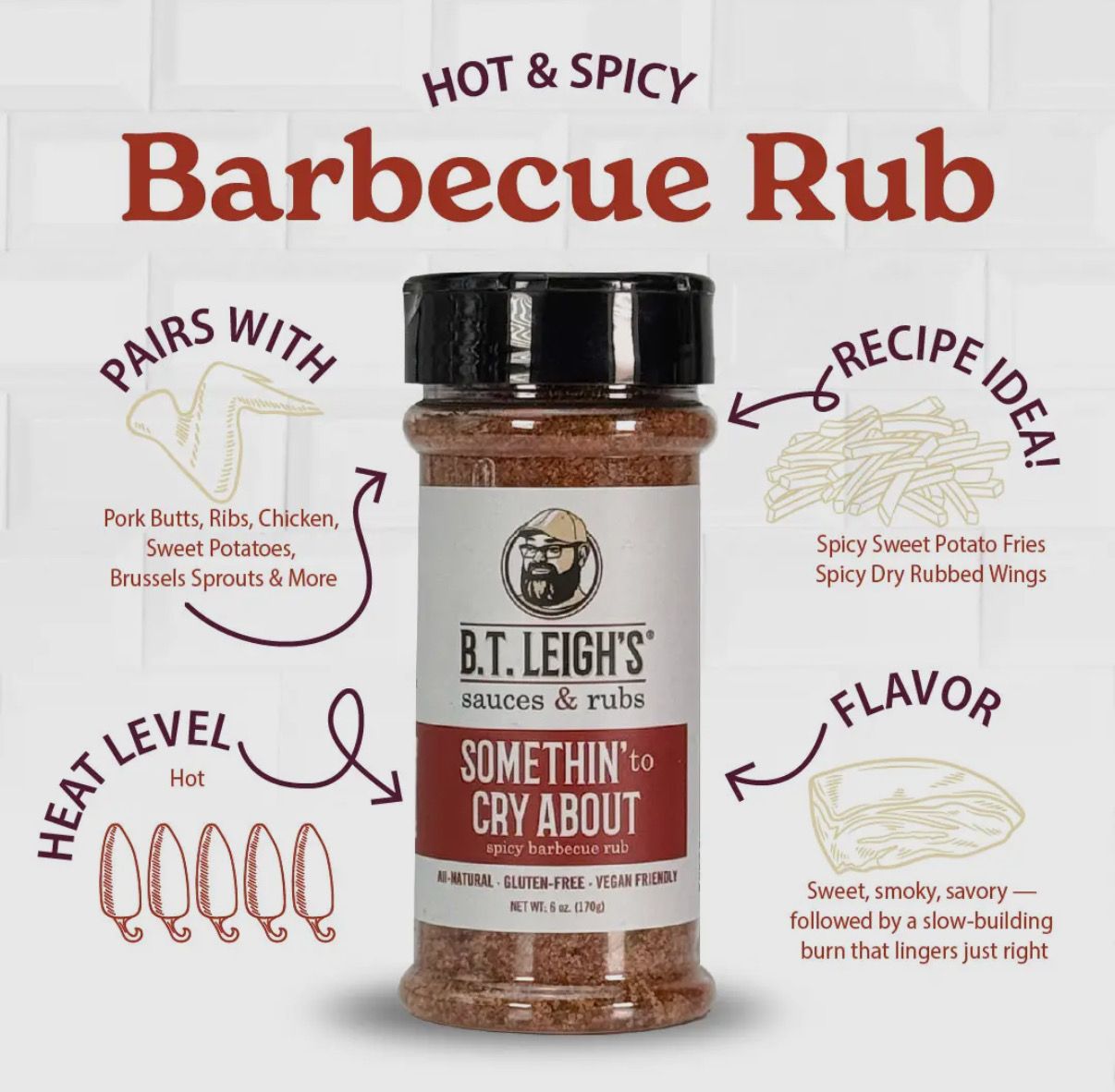 Sweet & Spicy Bbq Rub