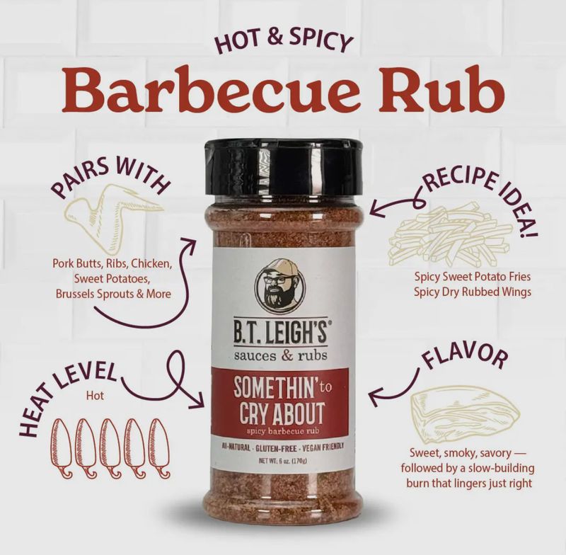 Sweet & Spicy Bbq Rub