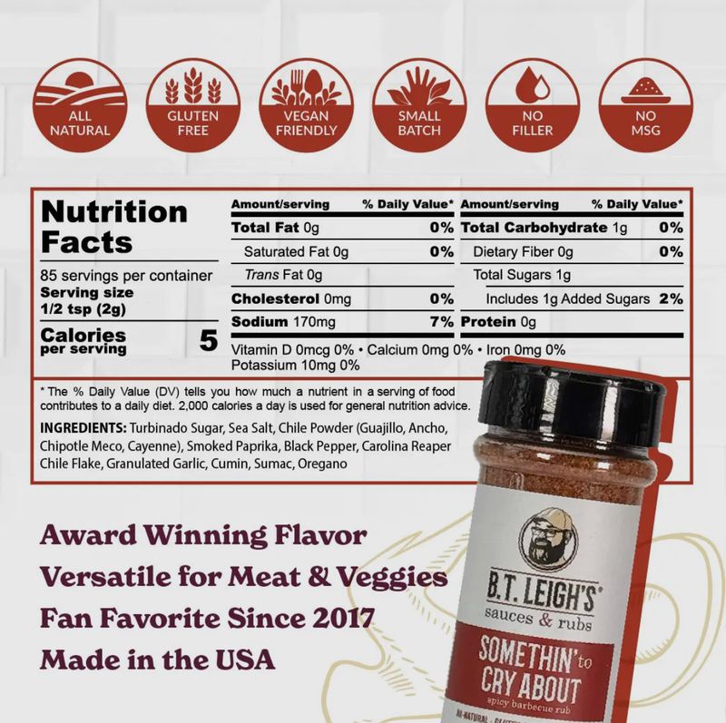 Sweet & Spicy Bbq Rub