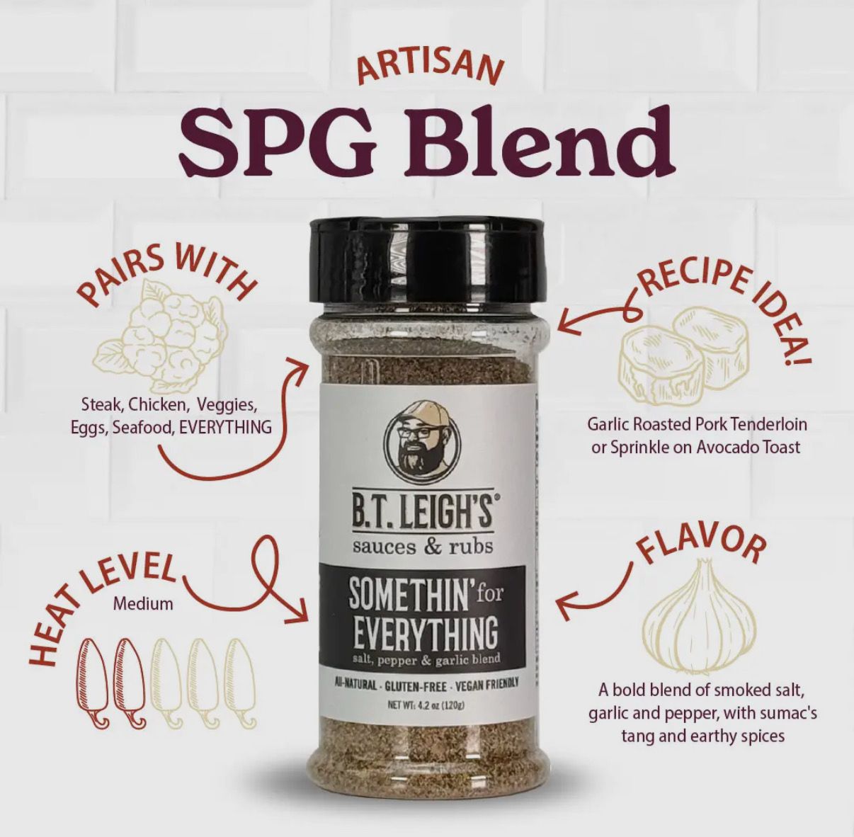 Salt, Pepper, & Garlic Blend Seasoning Salt, Pepper, & Garlic Blend Seasoning