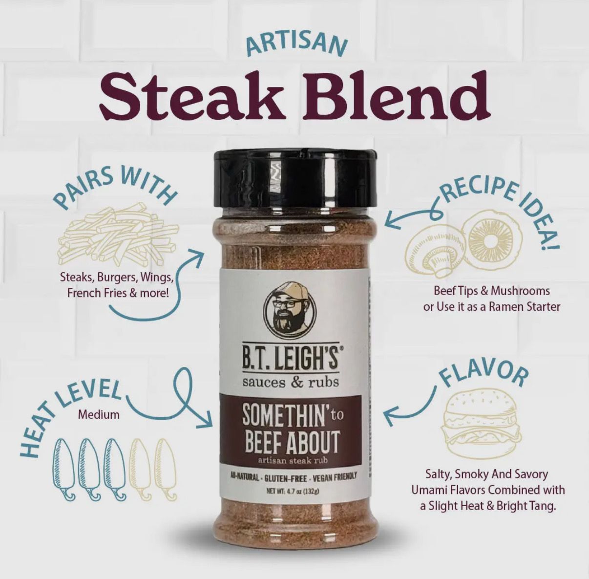 Savory Umami Steak Blend Rub Savory Umami Steak Blend Rub