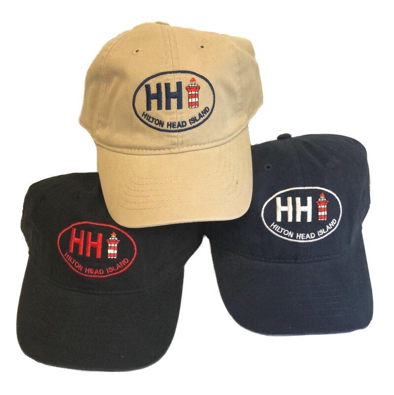 Cap, HHI