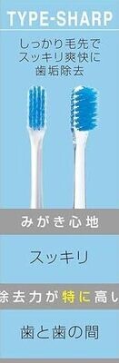 LION Nonio Soft Bristle Toothbrush Fine(*color cann't be selected) 1 pc