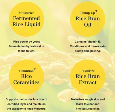 Keana Rice Essence Moisturizer