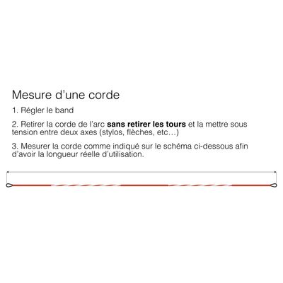 Cordon céramique pour lampe 4 PSE - UV Equipement