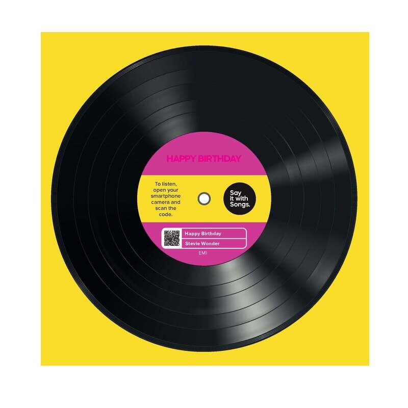 Happy Birthday - Card