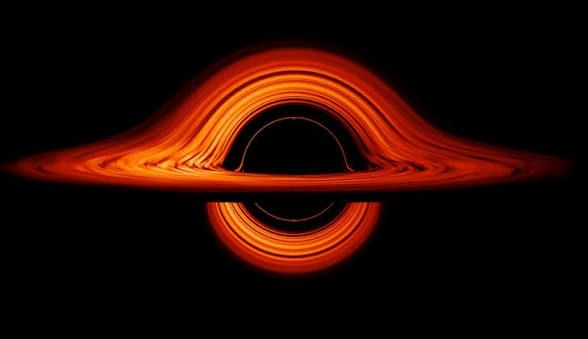 Event Horizon Bundle