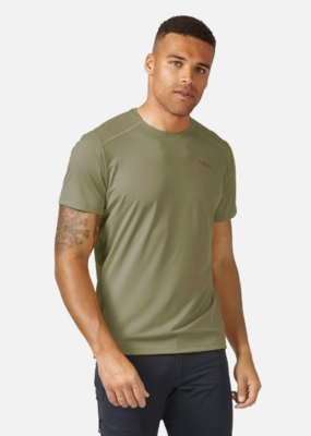 Tees &amp; Shirts