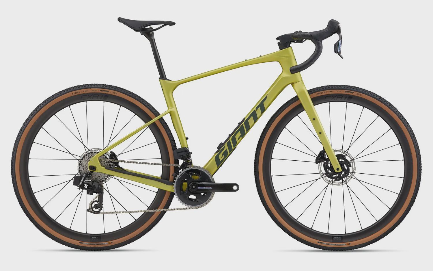 Giant Revolt Advanced Pro 0