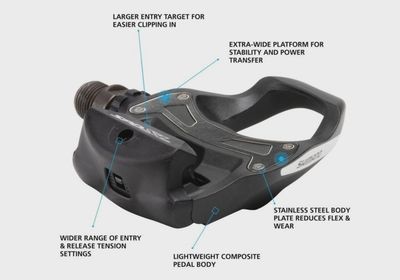 Shimano SPD-SL PD-R550 Pedals