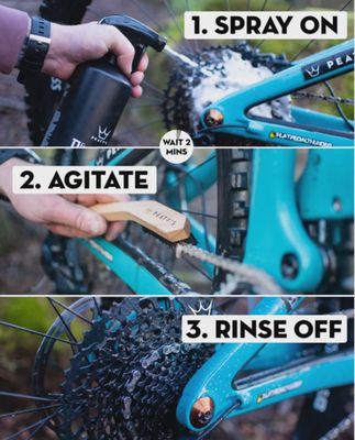 Peaty's Foaming Drivetrain Degreaser
