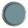 Blue Gum