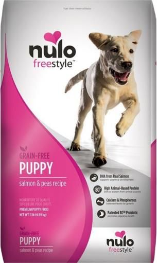Nulo Dog Puppy Salmon & Pea 11 - Lb