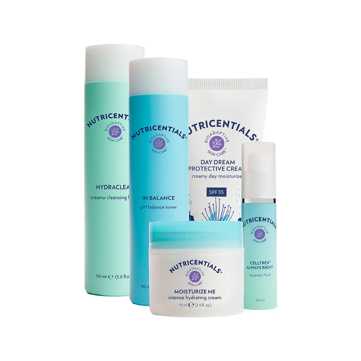 Nutricentials Hydration Kit [ Dry Skin ]