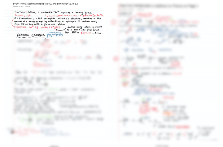 Everything on Elimination and Substitution Reactions - Theory and Worked Through Examples