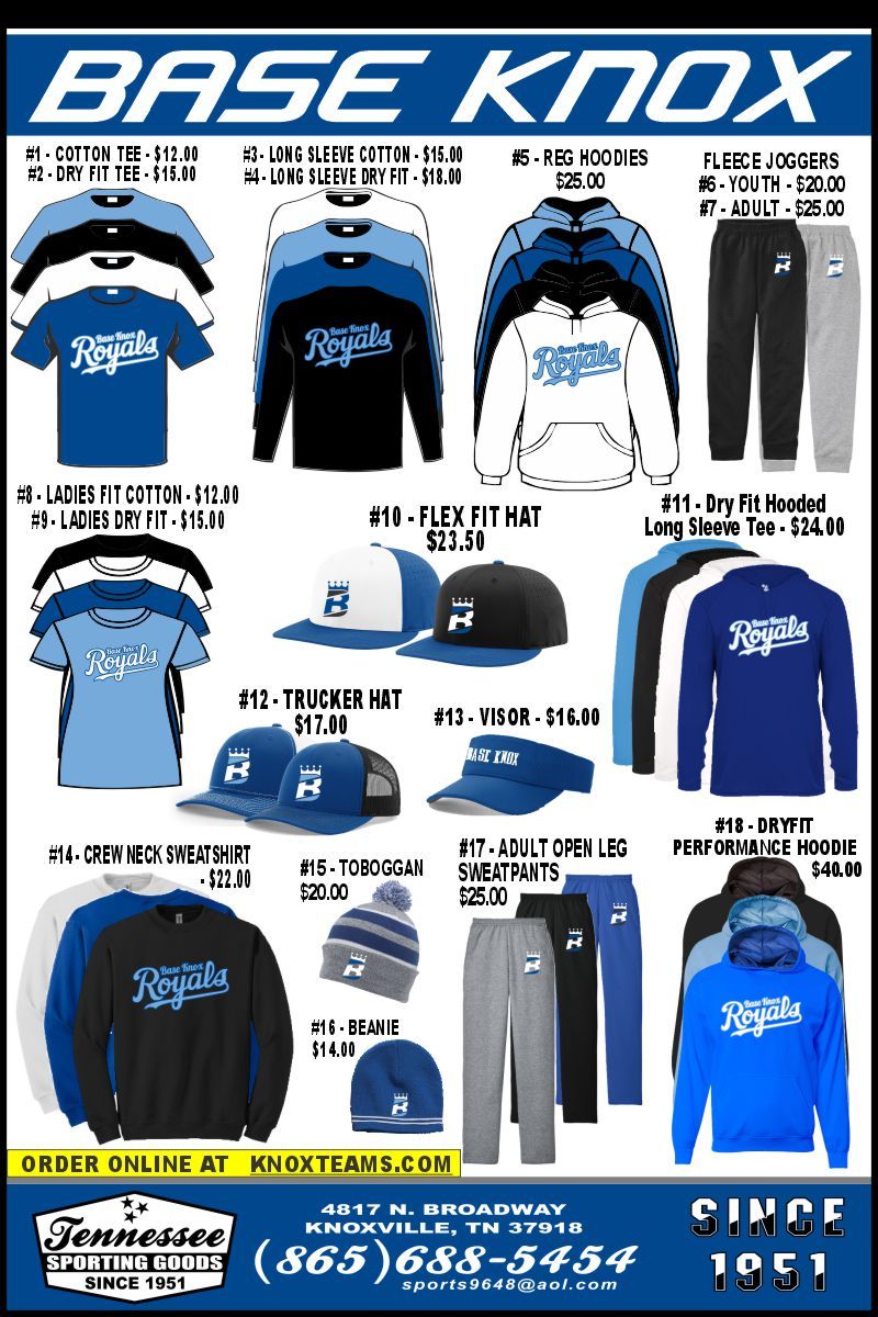 Base Knox - Mitchell