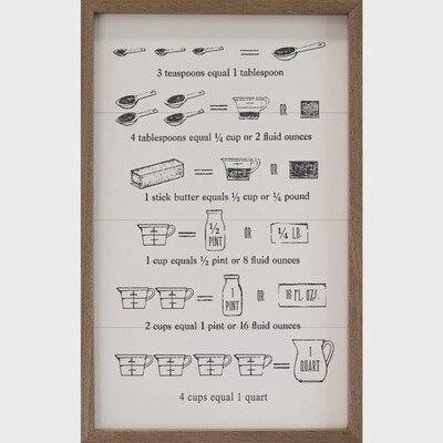 Measuring Chart