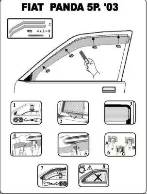 FARAD - SET 2 DEFLETTORI ARIA ANTIVENTO / ANTIPIOGGIA FUME' FIAT PANDA 169 2005 - 1-12.419