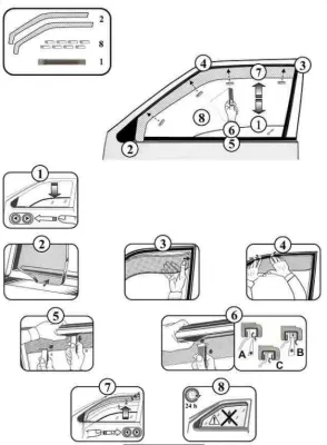 FARAD - SET 2 DEFLETTORI ARIA ANTIVENTO / ANTIPIOGGIA FIAT GRANDE PUNTO 3P 2009 - 1-12.465