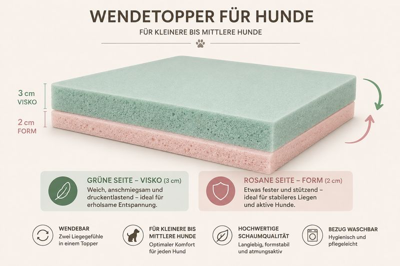 Wendetopper für unser Hundebett S/M