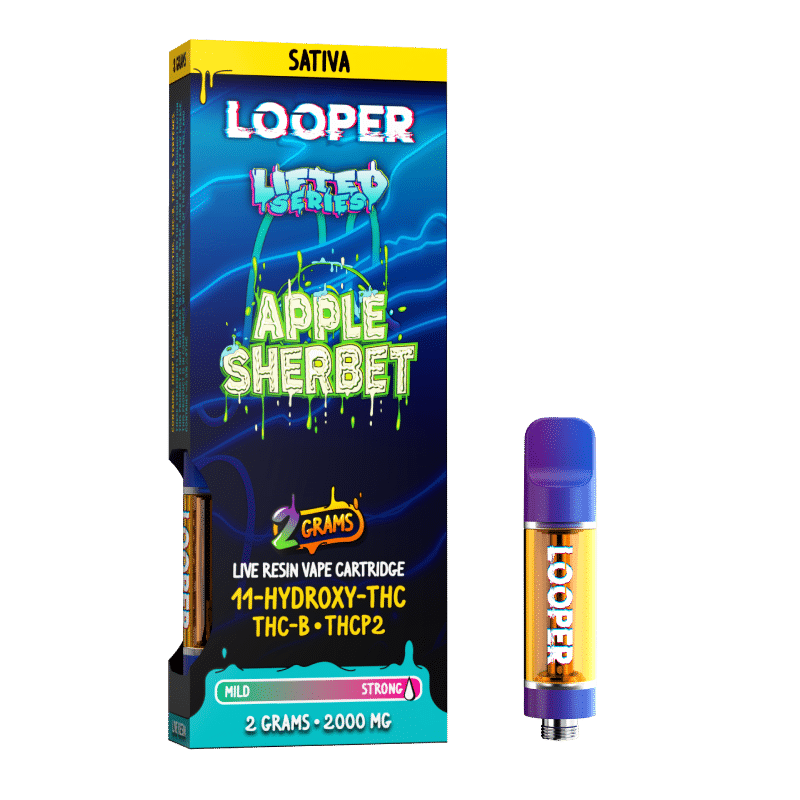 Looper 2g Cartridge
