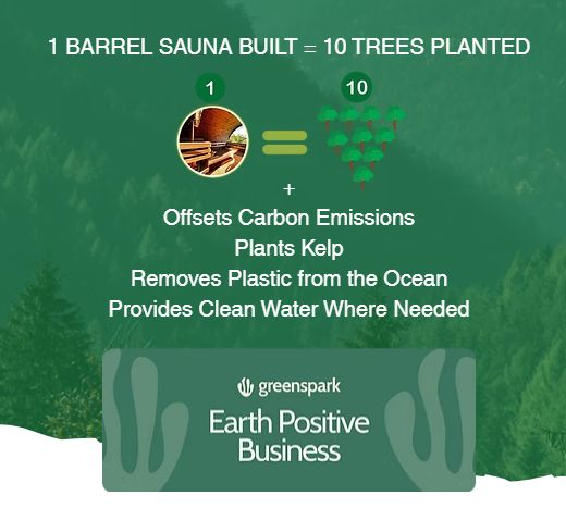 🌱 Our Green Footprint | Info Pack