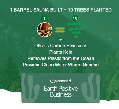 🌱 Our Green Footprint | Info Pack