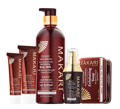 PRODUITS DE BEAUTÉS