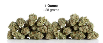 1 Ounce Special (28 grams total)