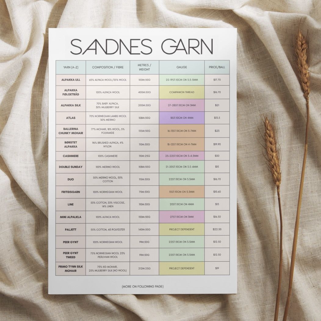 Calico + Ivy Yarn Guide / 2026