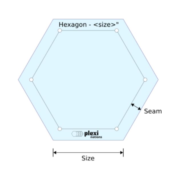 Hexagon Templates - Acrylic / Hollow with 1/4" Seam