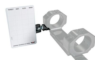 Warne Skyline Pm Delta Card Holder