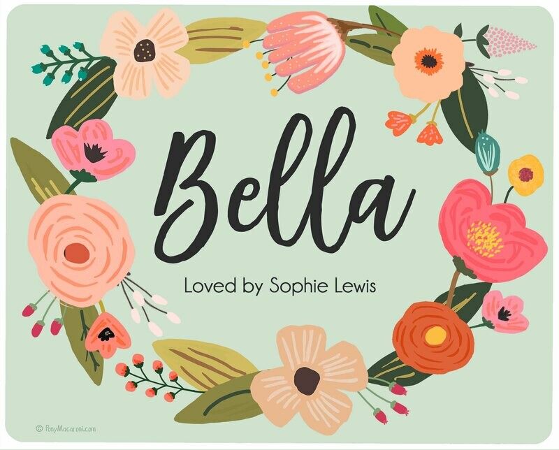 Custom Mint Green Garden Wreath Stall Name Plate