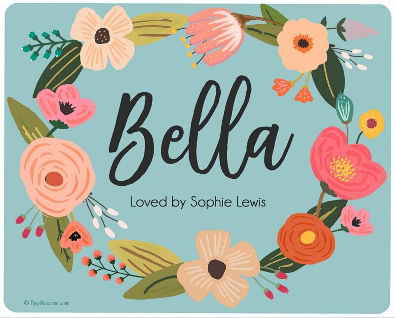Custom Blue Garden Wreath Stall Name Plate