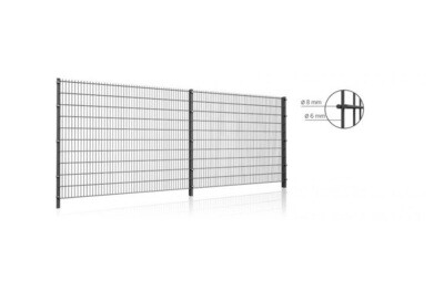 2D Panel - 8/6/8 mm