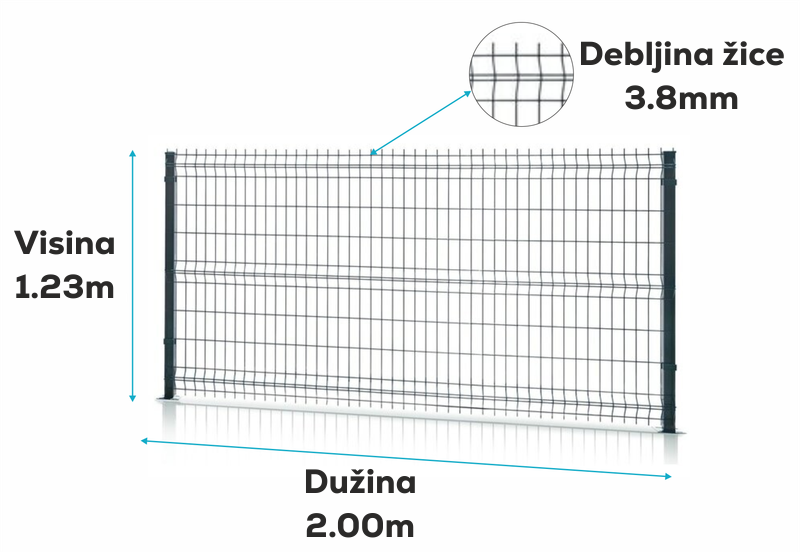 3D panel zeleni - RAL 6005 ▪ Visina: 1,23m ▪ Dužina: 2m ▪ Prečnik žice Ø 3.8mm