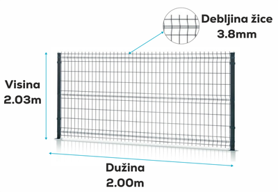 3D panel zeleni - RAL 6005 ▪ Visina: 2,03m ▪ Dužina: 2m ▪ Prečnik žice Ø 3.8mm