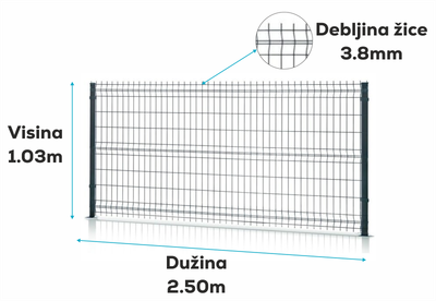 3D panel zeleni - RAL 6005 ▪ Visina: 1,03m ▪ Dužina: 2.5m ▪ Debljina žice Ø 3.8mm