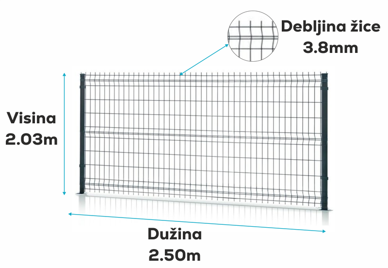 3D panel zeleni - RAL 6005 ▪ Visina: 2,03m ▪ Dužina: 2.5m ▪ Prečnik žice Ø 3.8mm