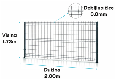 3D panel zeleni - RAL 6005 ▪ Visina: 1,73m ▪ Dužina: 2m ▪ Prečnik žice Ø 3.8mm
