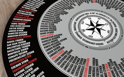 Zusatzoption: Ihre ganz persönlichen Wunschorte, Orte der Erinnerung