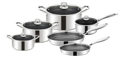 Pannensets