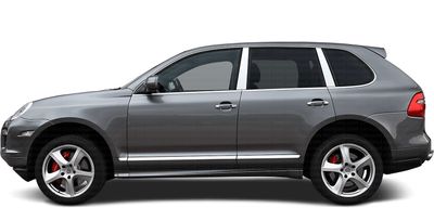 Cayenne (Turbo / Turbo s)