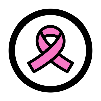 Awareness
