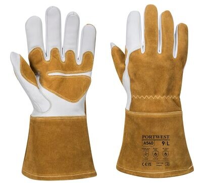 Hand Protection
