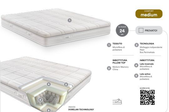 DORELAN GIOIA 80X190 H25