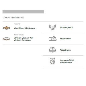 TOPPER EVO DORELAN MYFORM