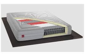 EPEDA MINUIT VEDETTE SFODERABILE 170X190 H26 EPEDA MINUIT VEDETTE SFODERABILE 170X190 H26