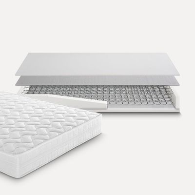 IDEARIPOSO SOFIA 80X190 H 23 IDEARIPOSO SOFIA 80X190 H 23