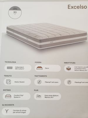 DORELAN EXCELSO  160X200   H 30